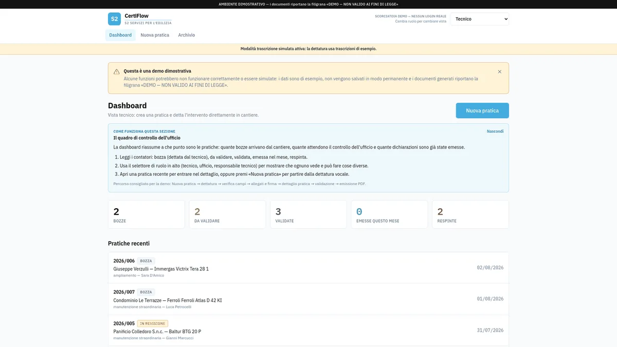 Dashboard completa di CertiFlow con selettore del ruolo, contatori delle pratiche (bozze, da validare, validate, emesse, respinte) e l'elenco delle pratiche recenti con cliente, caldaia installata, tipo di intervento e data — software realizzato da Webshop Factory